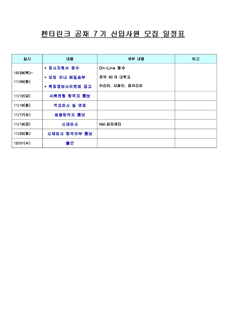 Contents image